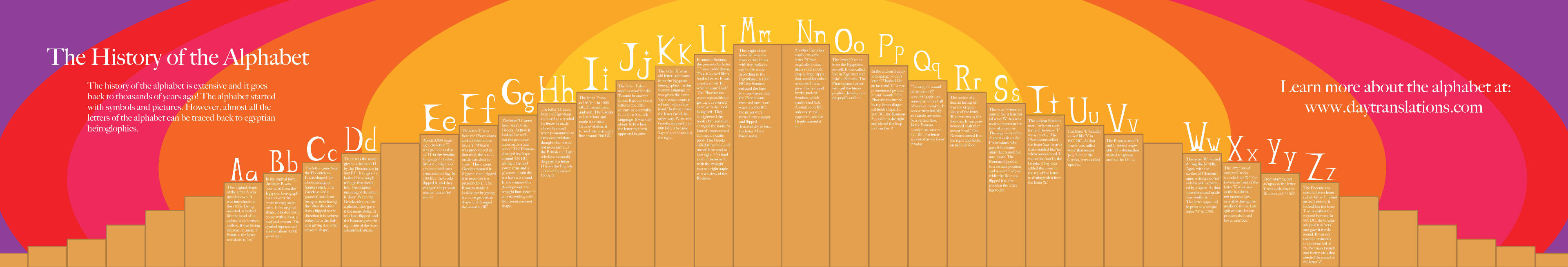 Gilbert Letterform Booklet Page 2